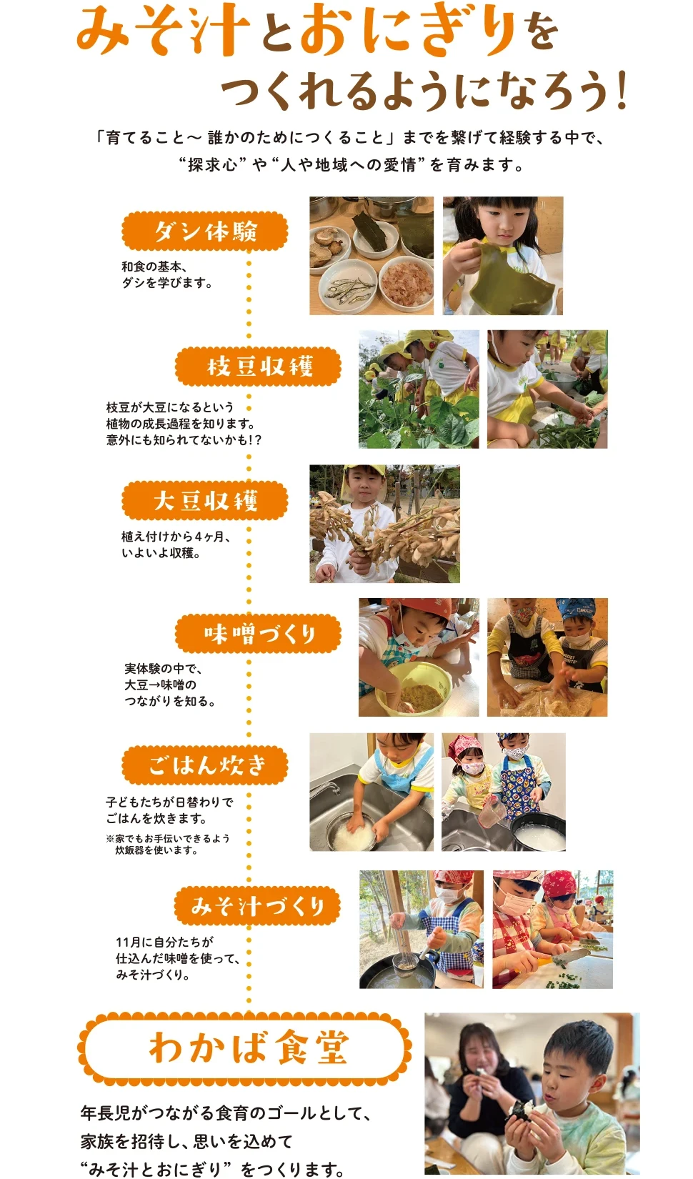 みそ汁とおにぎりをつくれるようになろう！有明わかば保育園「つながる食育」